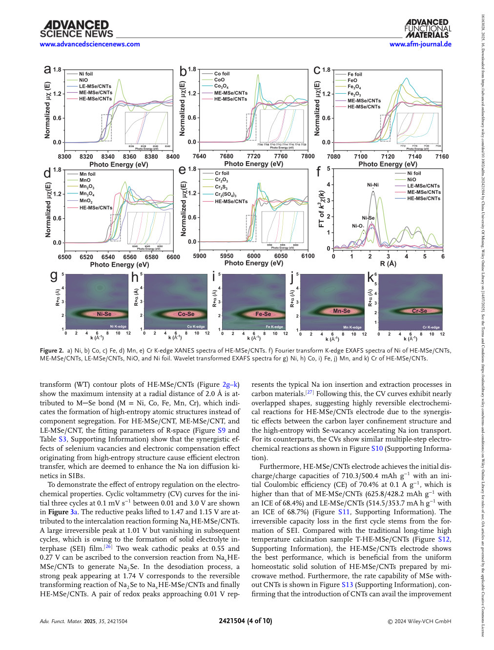 XAFS spectra and related characterization from the original publication (Figure 2, PDF page 4).