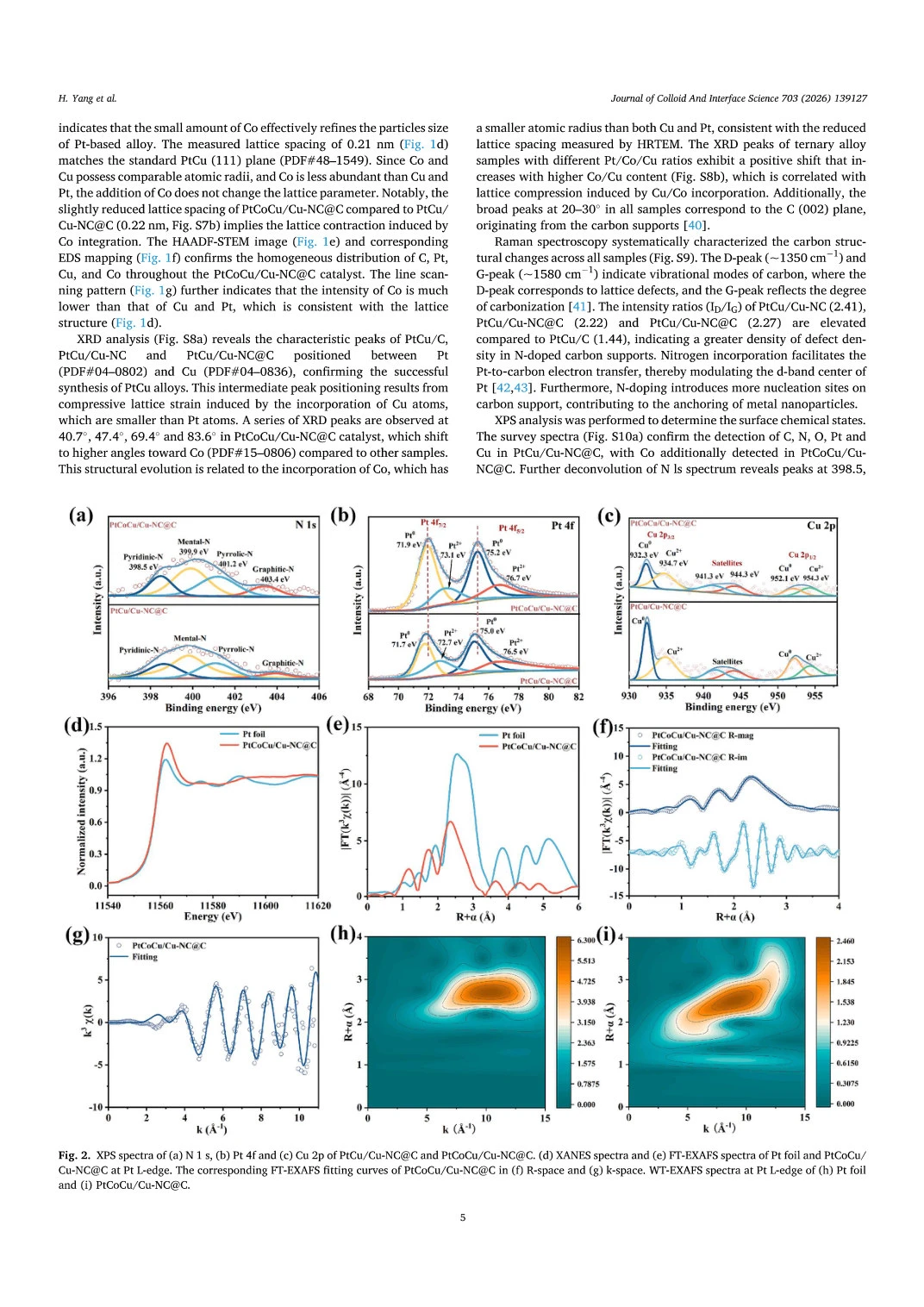 Figure 2: source research figure