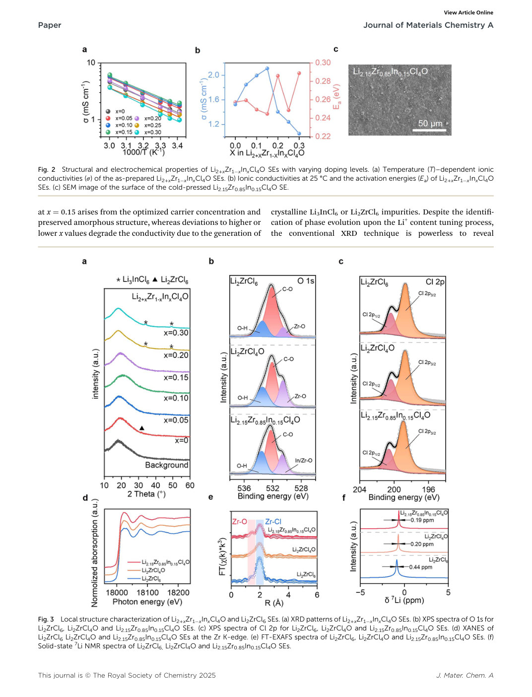 Figure 3 · PDF page 5