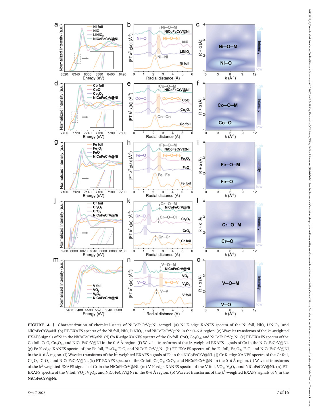 Figure 4 · PDF page 7