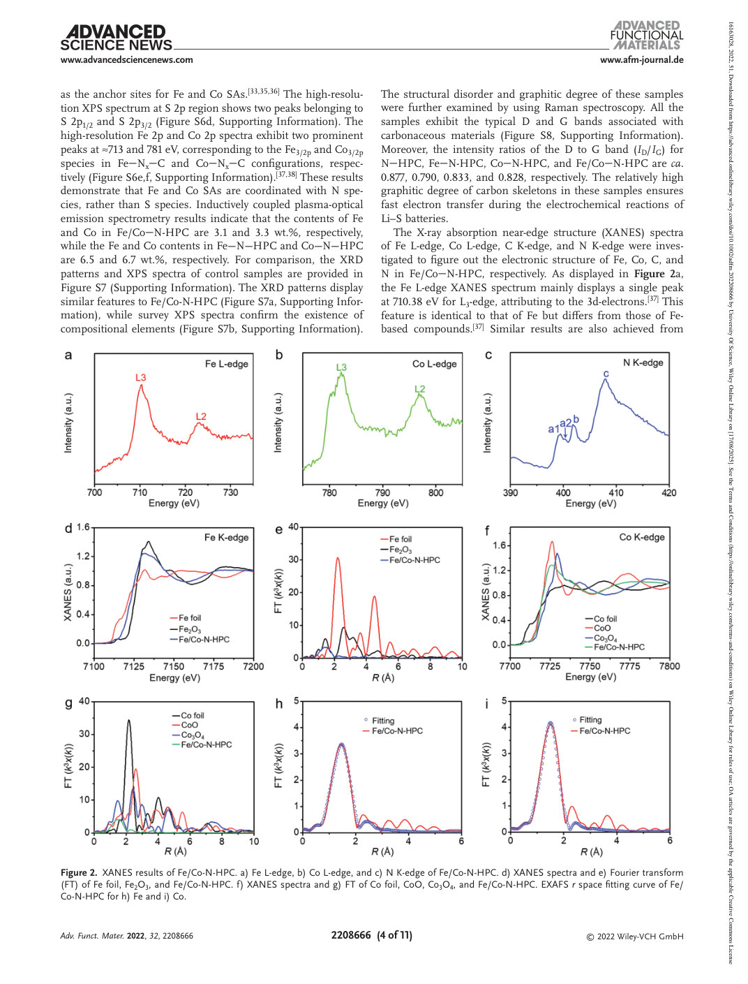 Figure 2 · PDF page 4