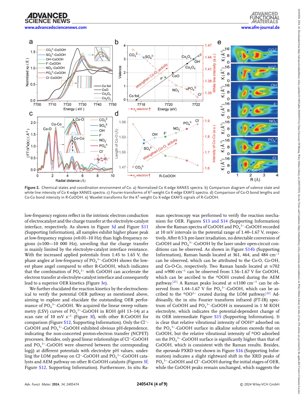 Figure 2 · PDF page 4