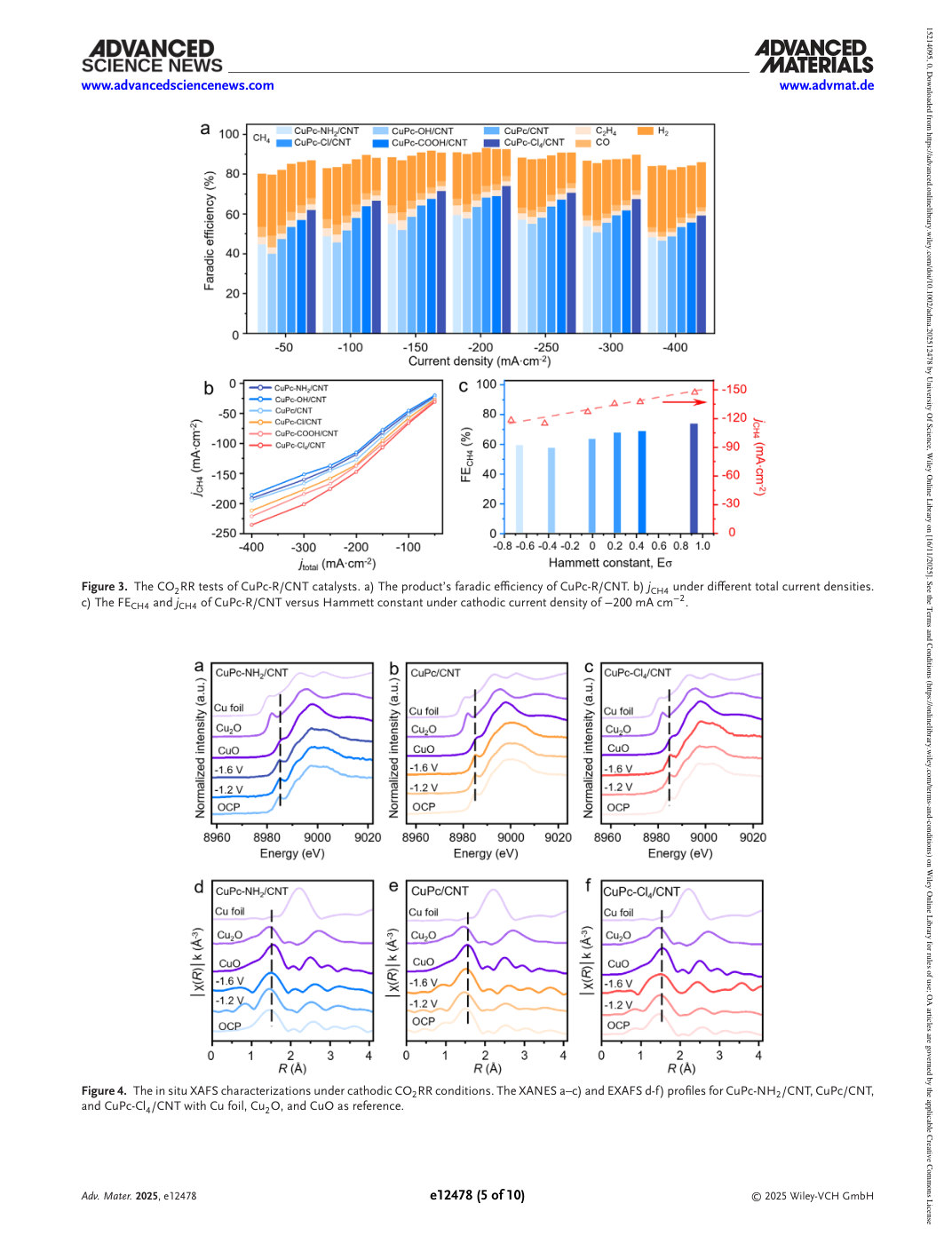 Figure 4 · PDF page 5