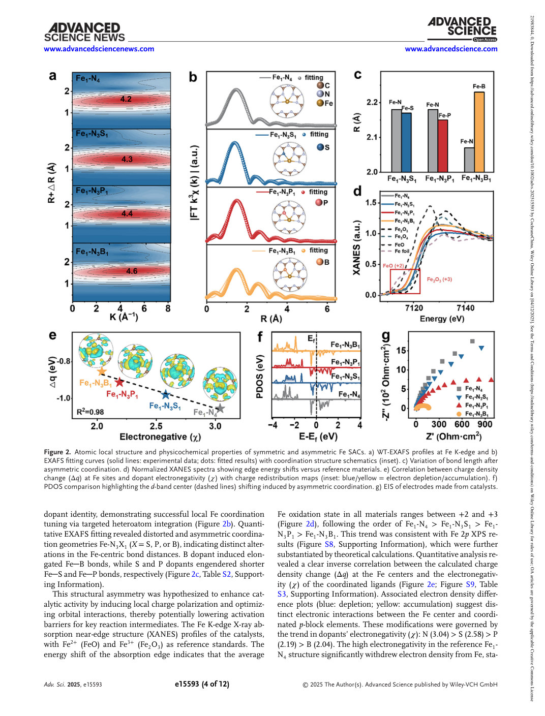 Figure 2 · PDF page 4