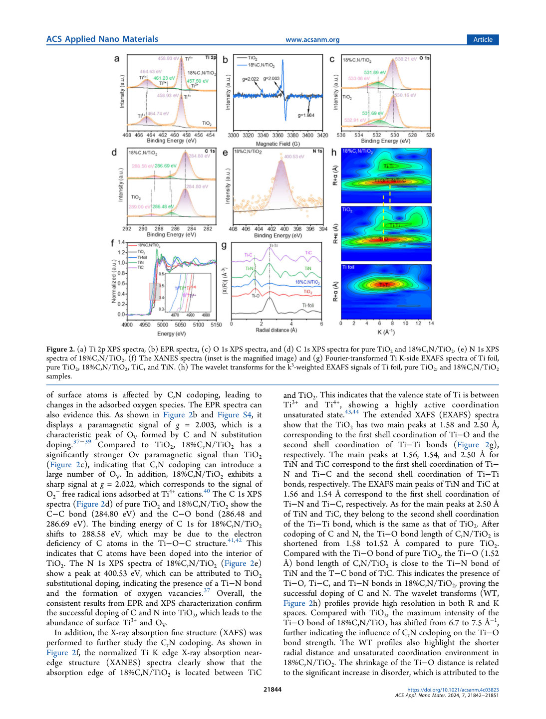 Figure 2 · PDF page 3
