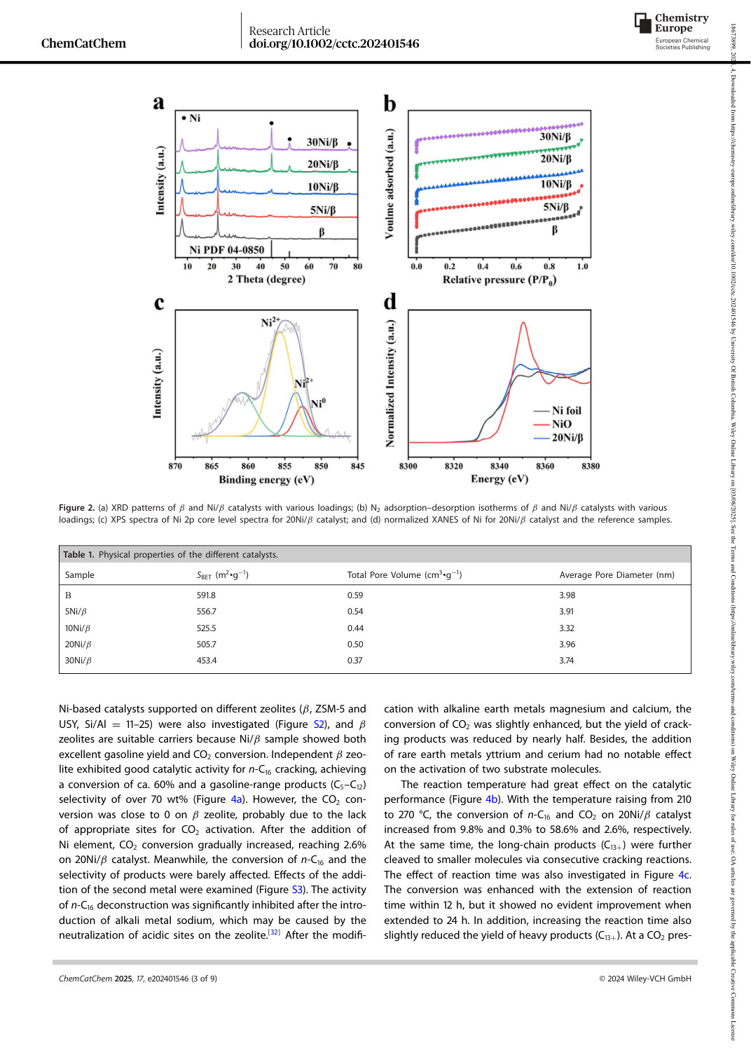 Figure 2 · PDF page 3
