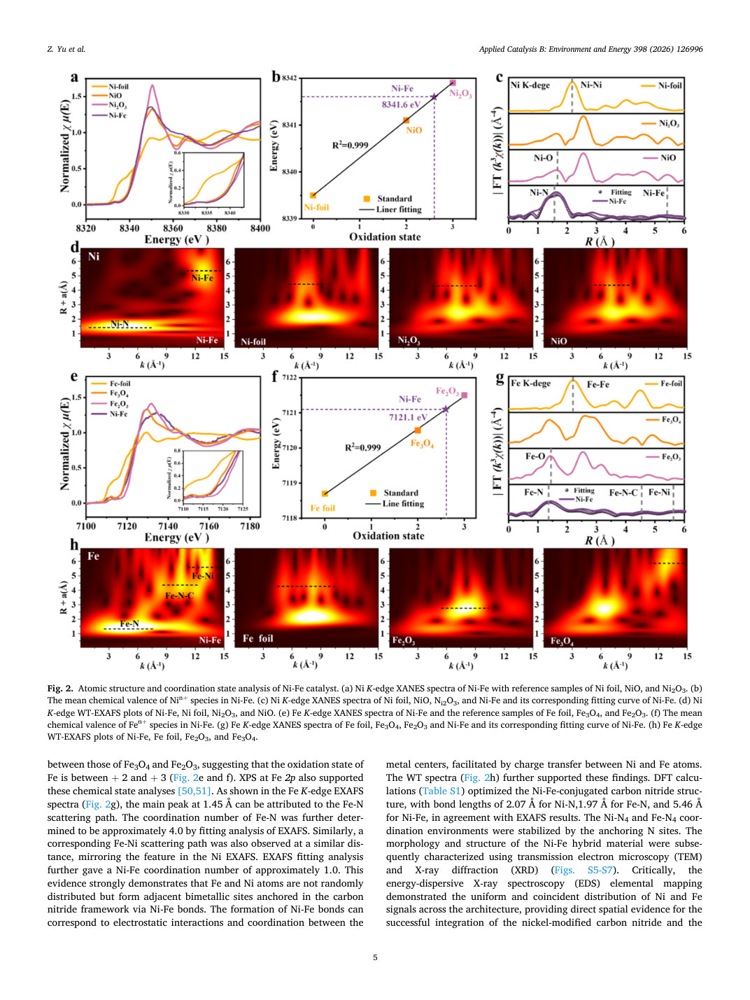 Figure 2 · PDF page 5