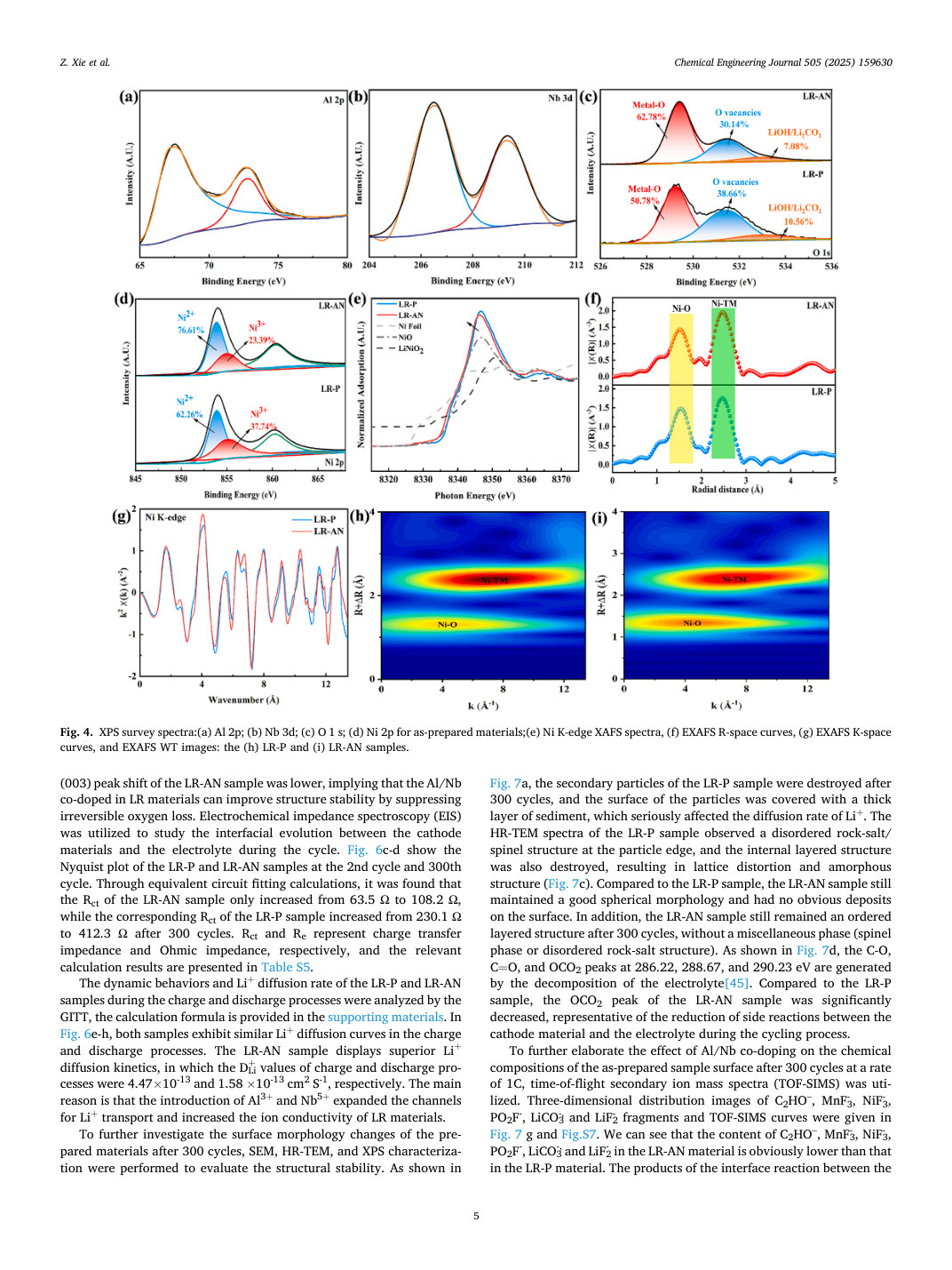 Figure 4 · PDF page 5