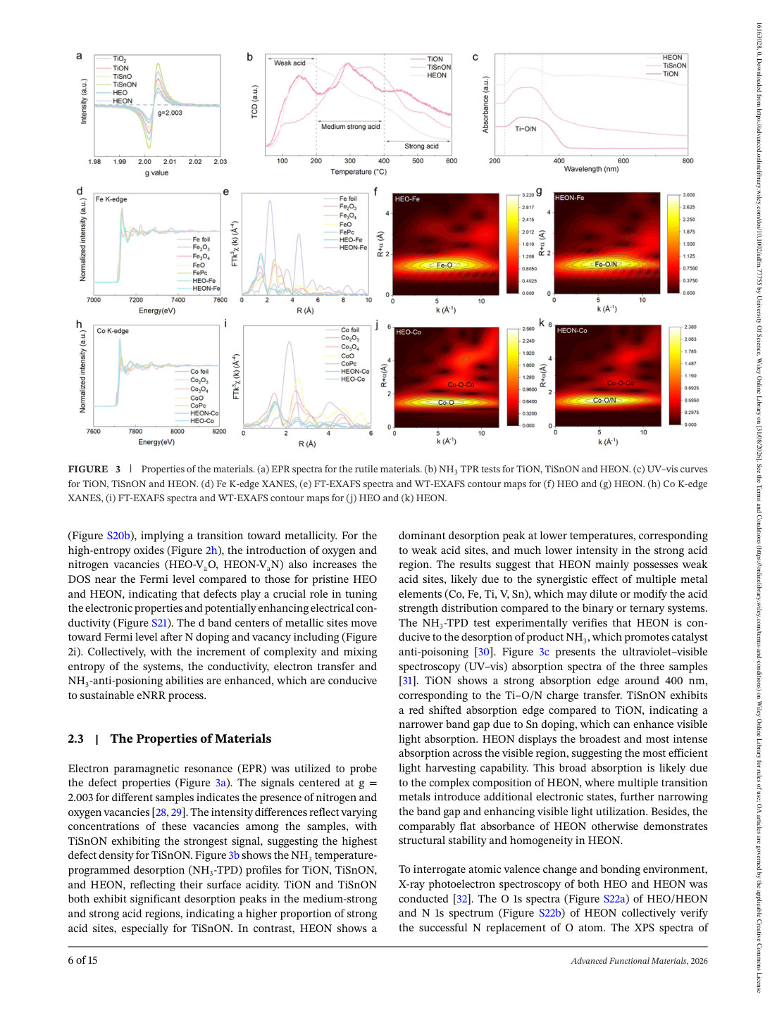 Figure 3 · PDF page 6