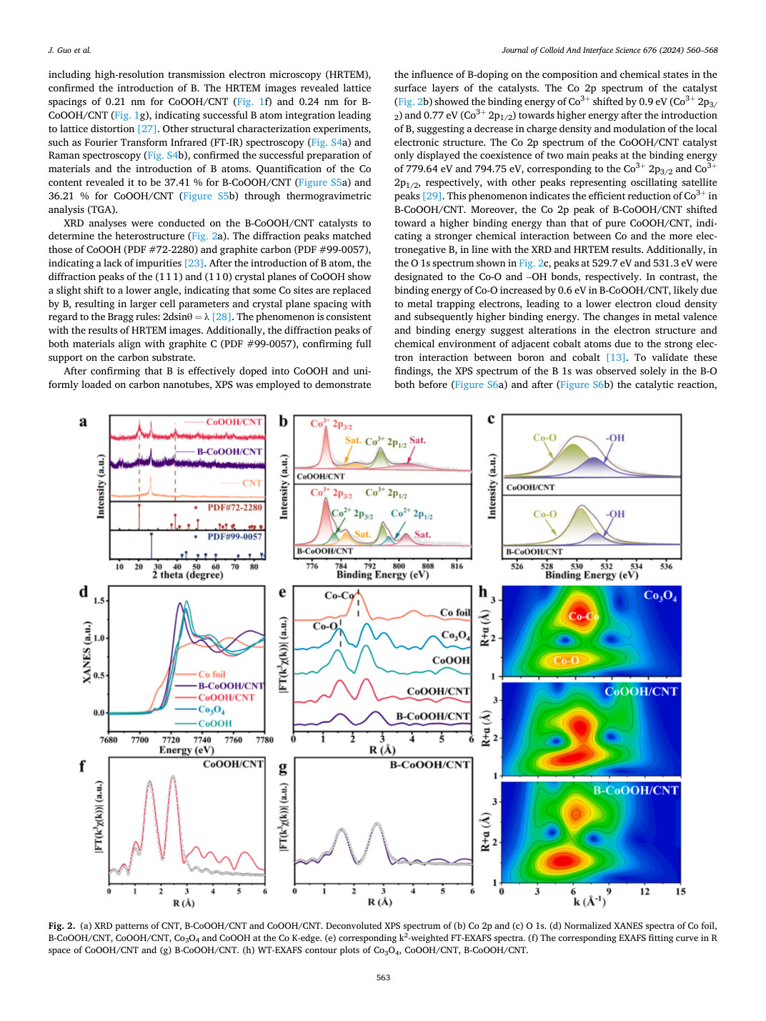 Figure 2 · PDF page 4