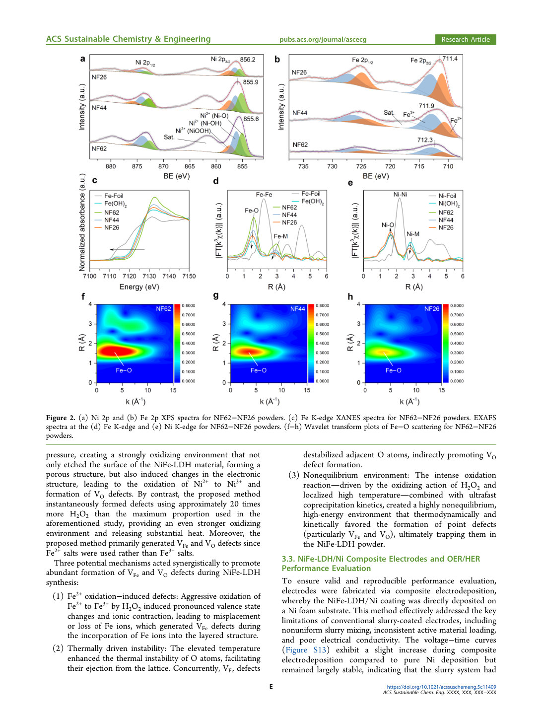 Figure 2 · PDF page 5
