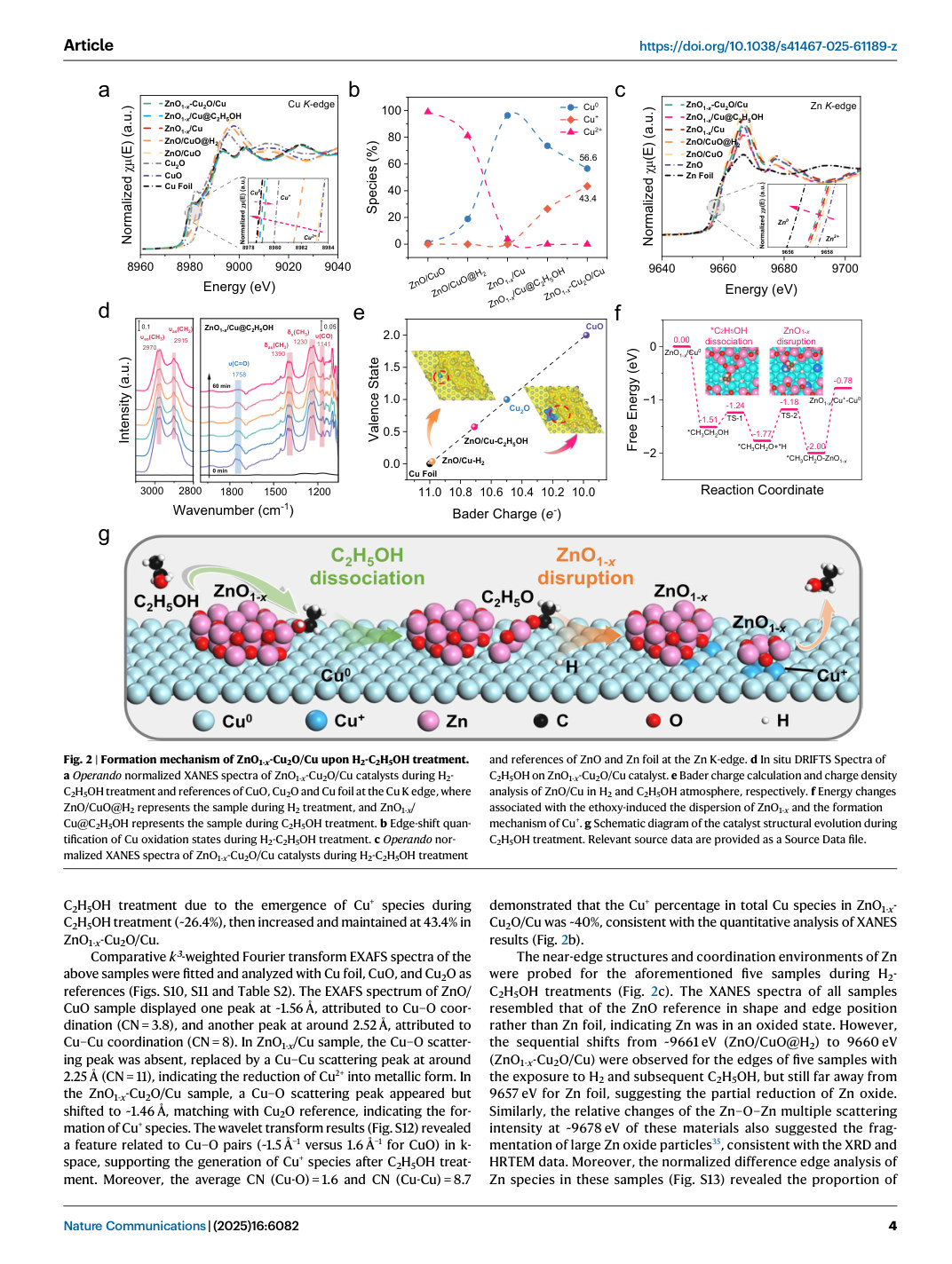 Figure 2 · PDF page 4