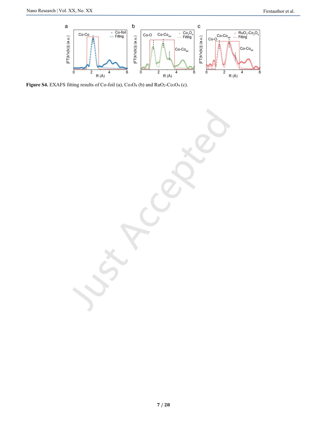 Figure S4 · PDF page 19