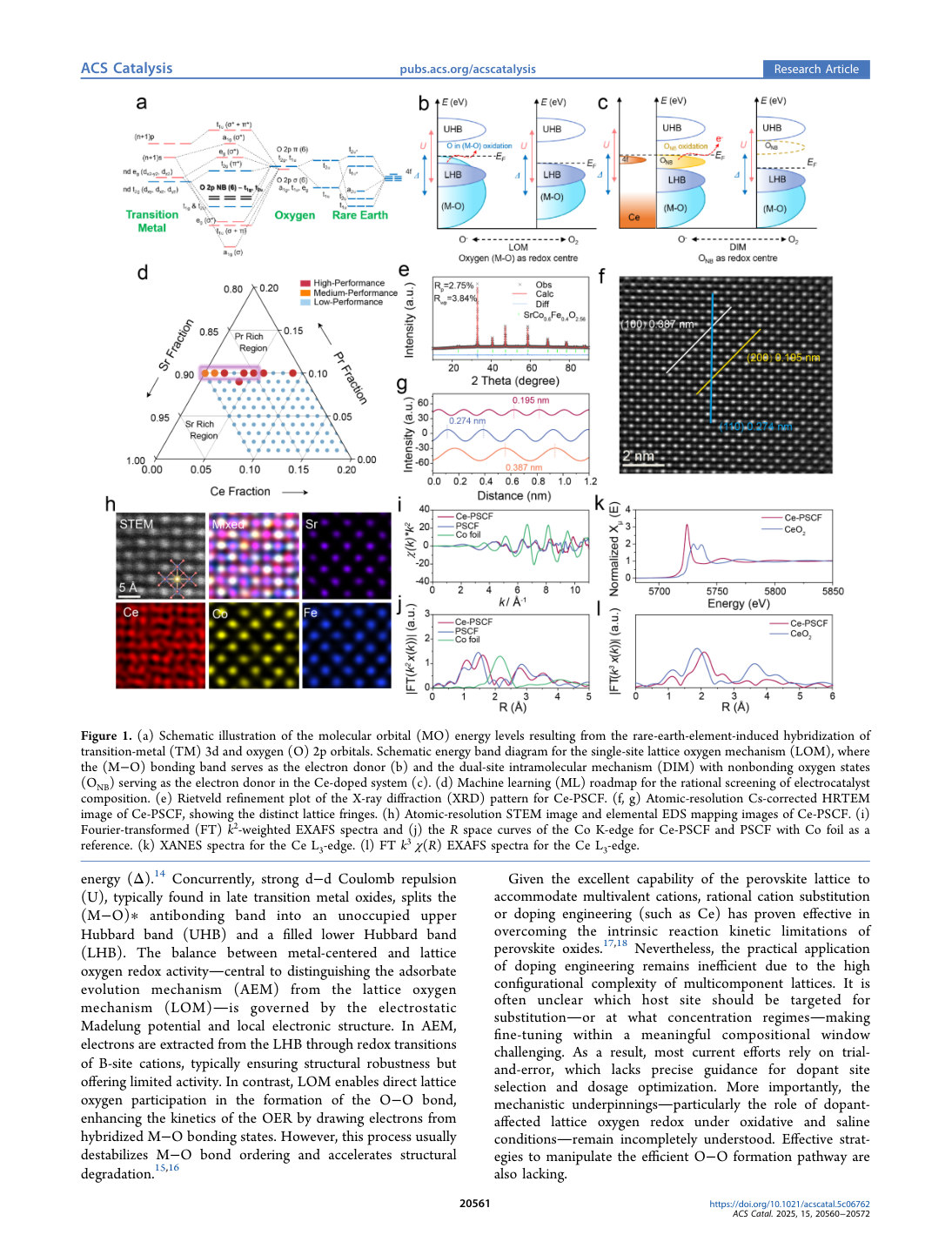 Figure 1 · PDF page 2