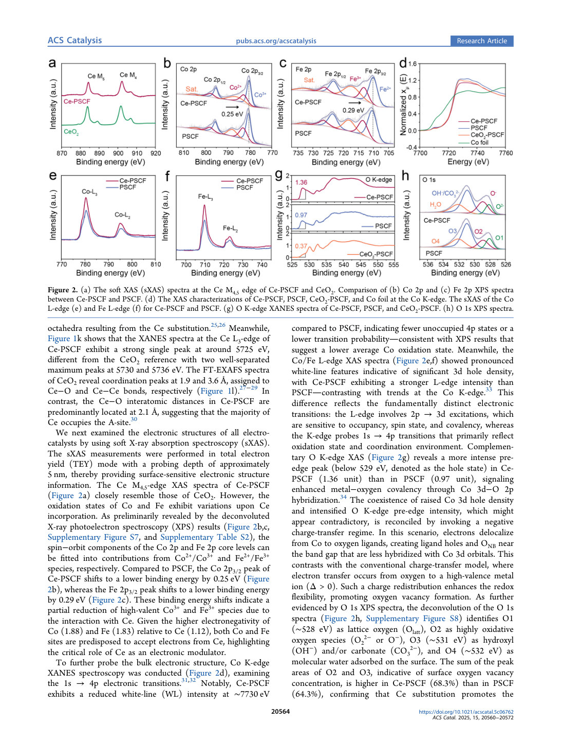 Figure 2 · PDF page 5