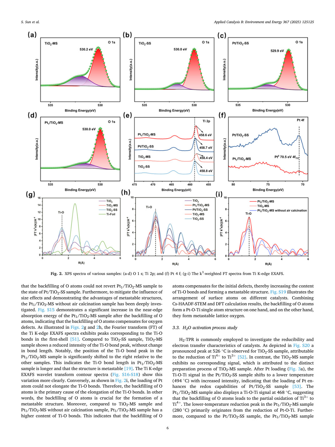 Figure 2 · PDF page 6