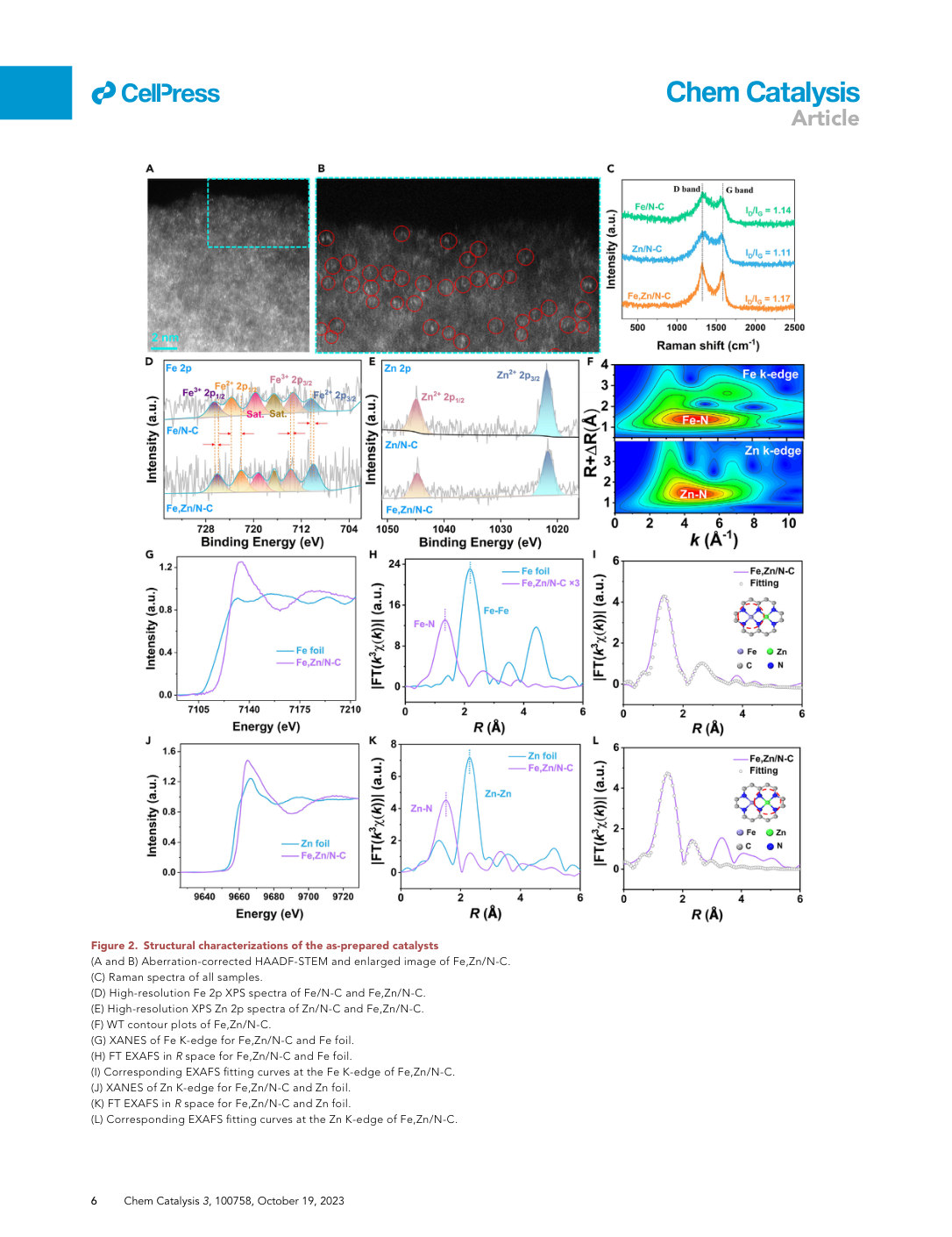 Figure 2 · PDF page 7