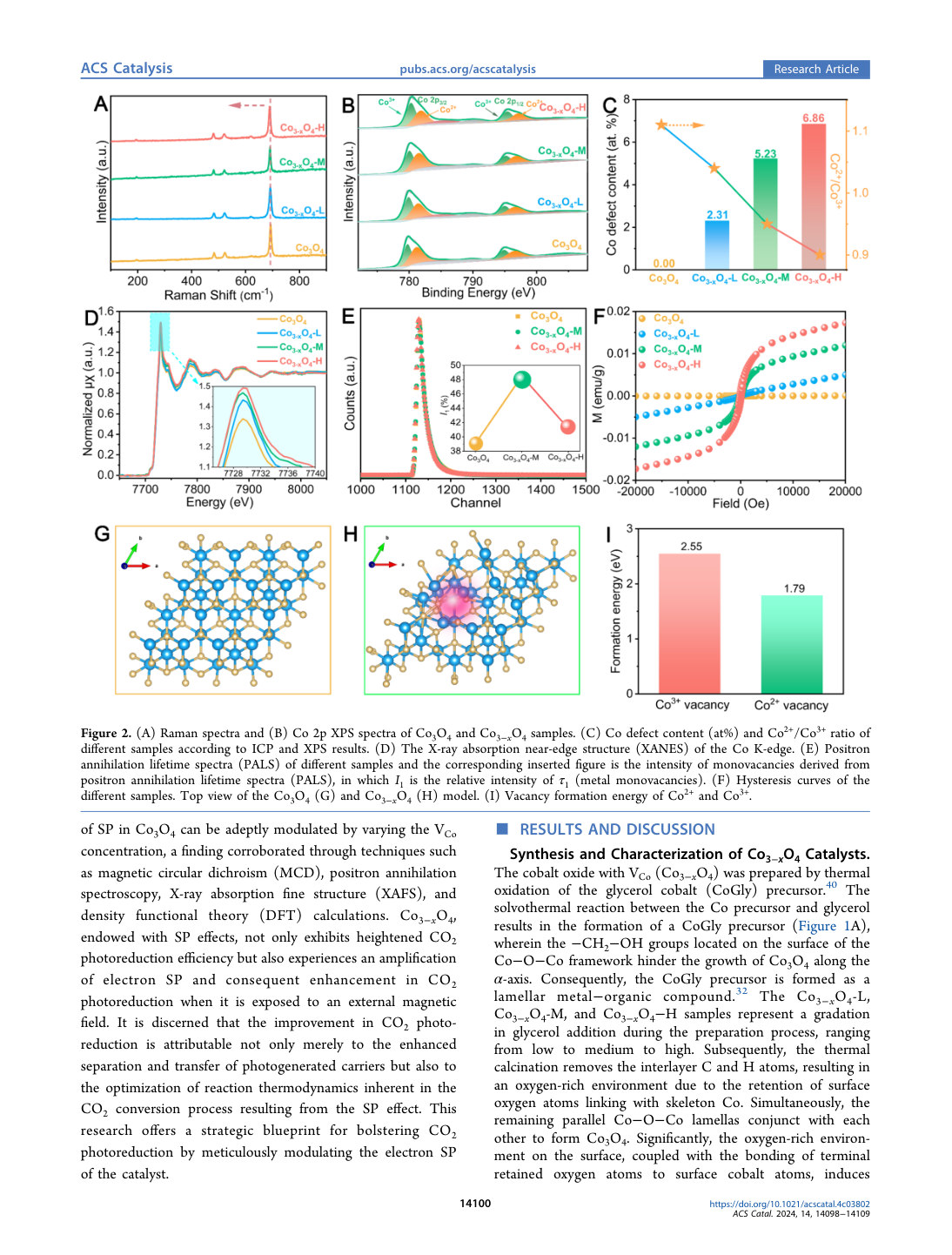 Figure 2 · PDF page 3