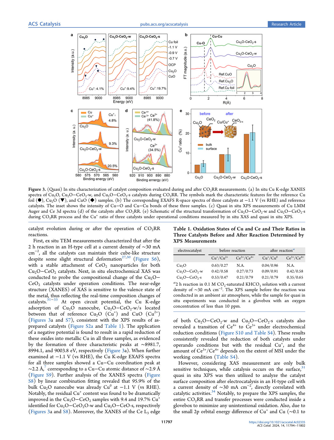 Figure 3 · PDF page 4