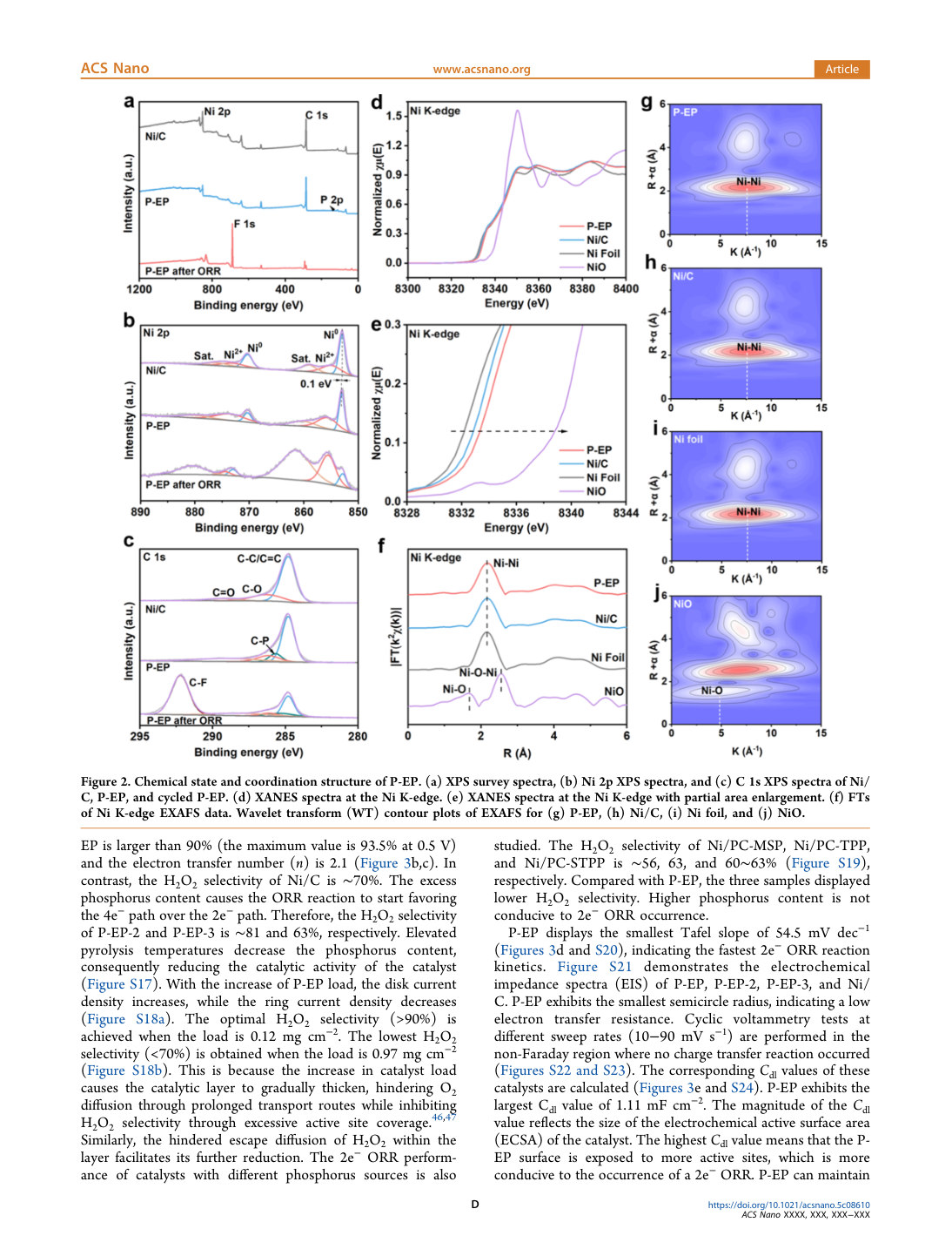 Figure 2 · PDF page 4