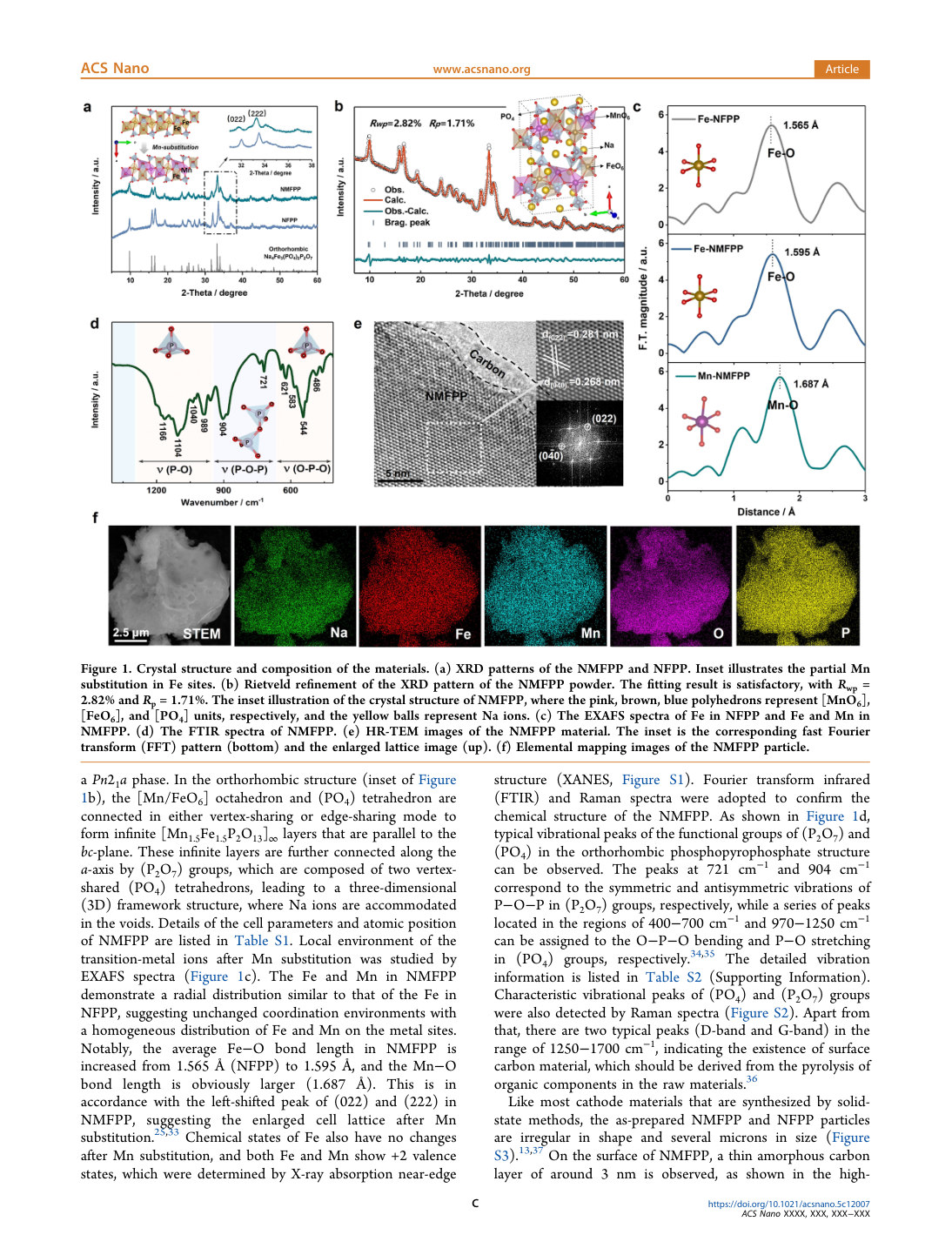 Figure 1 · PDF page 3