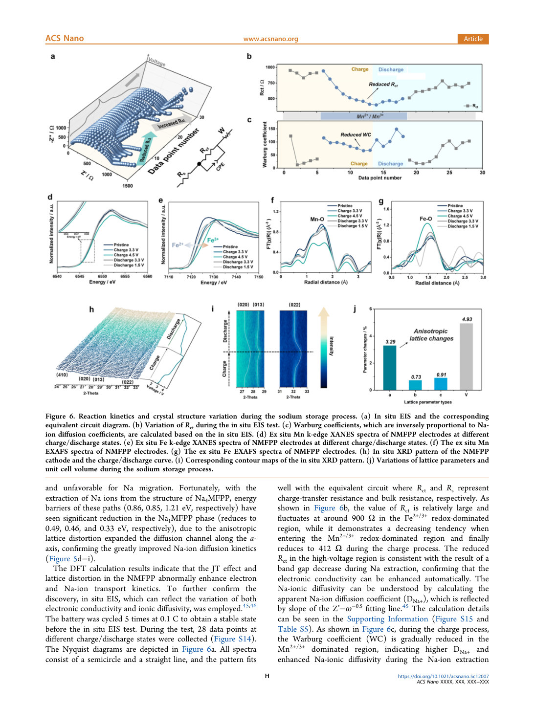 Figure 6 · PDF page 8