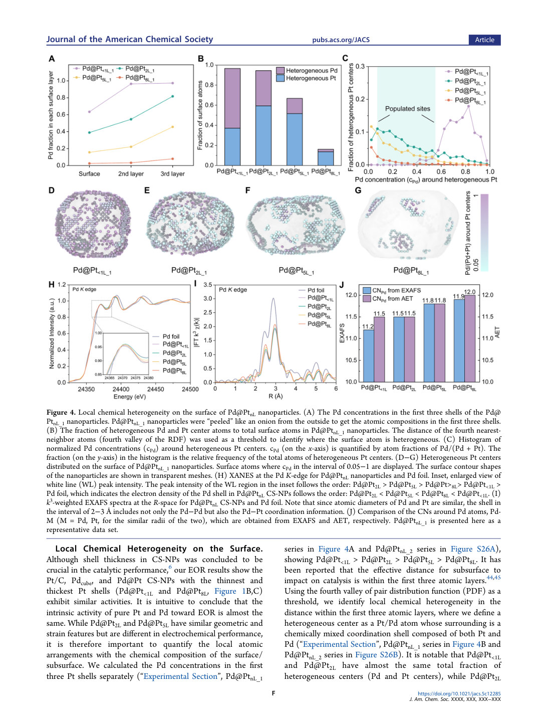 Figure 4 · PDF page 6