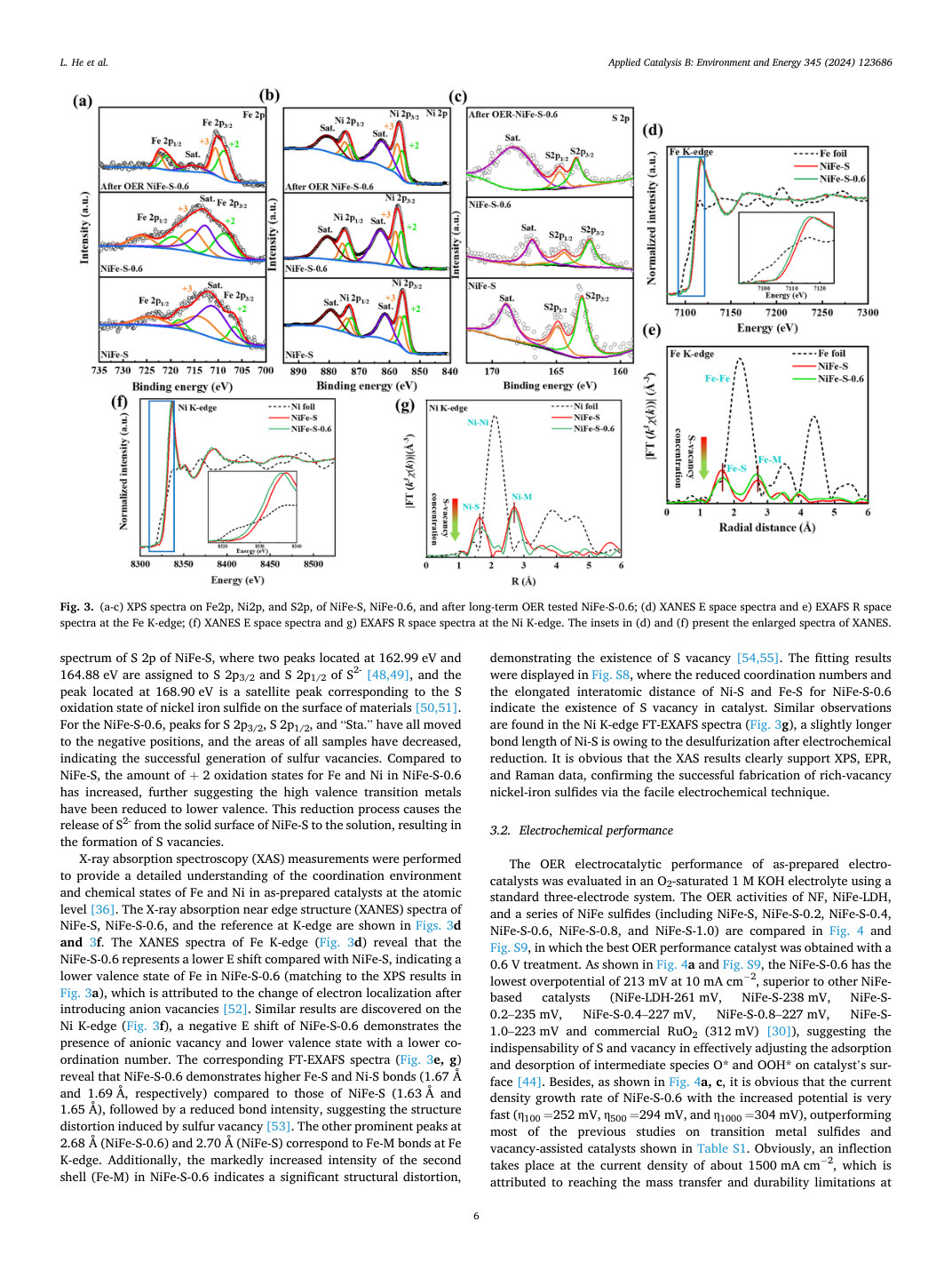 Figure 3 · PDF page 6