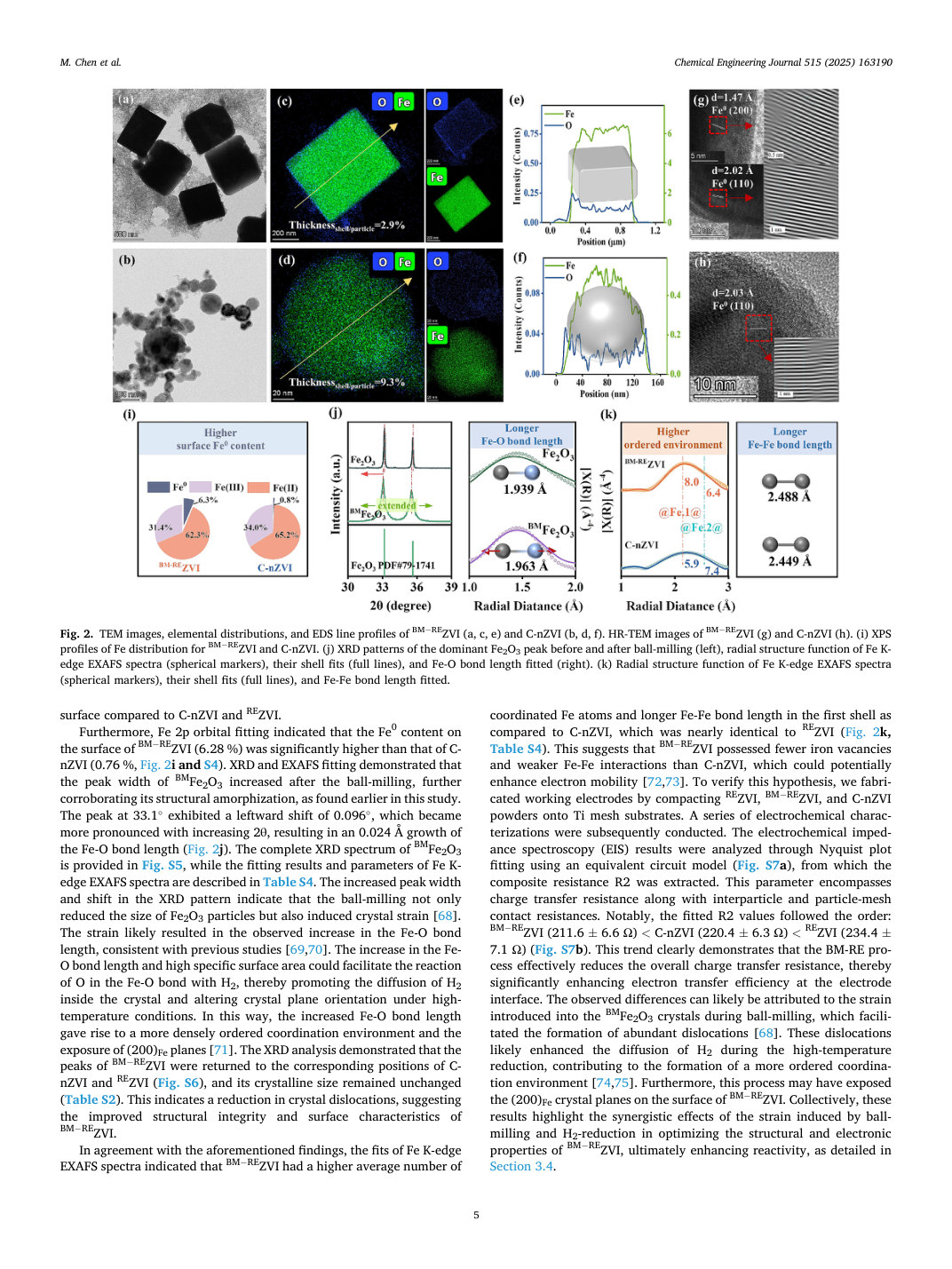 Figure 2 · PDF page 5