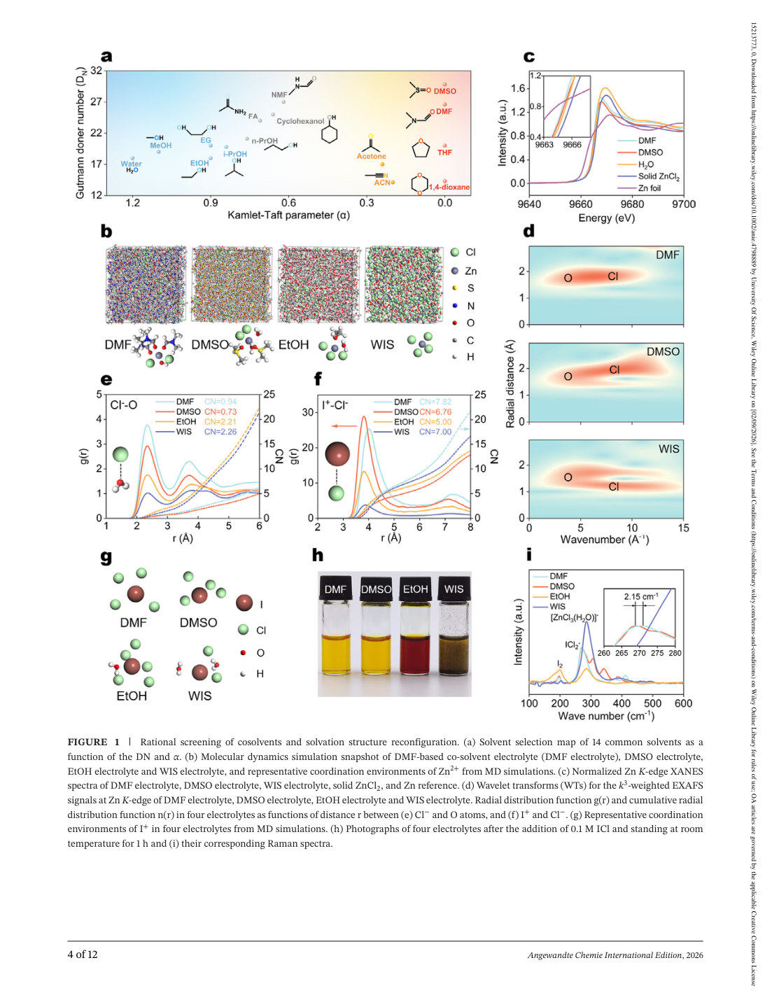 Figure 1 · PDF page 4