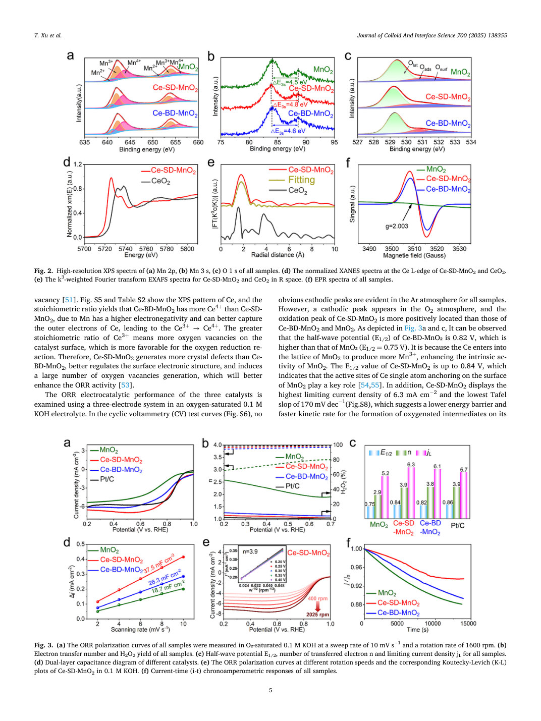 Figure 2 · PDF page 5