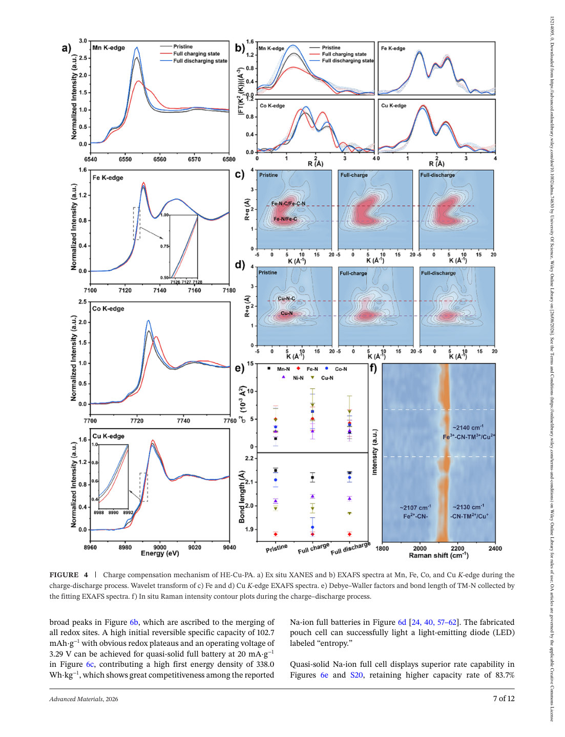 Figure 4 · PDF page 7