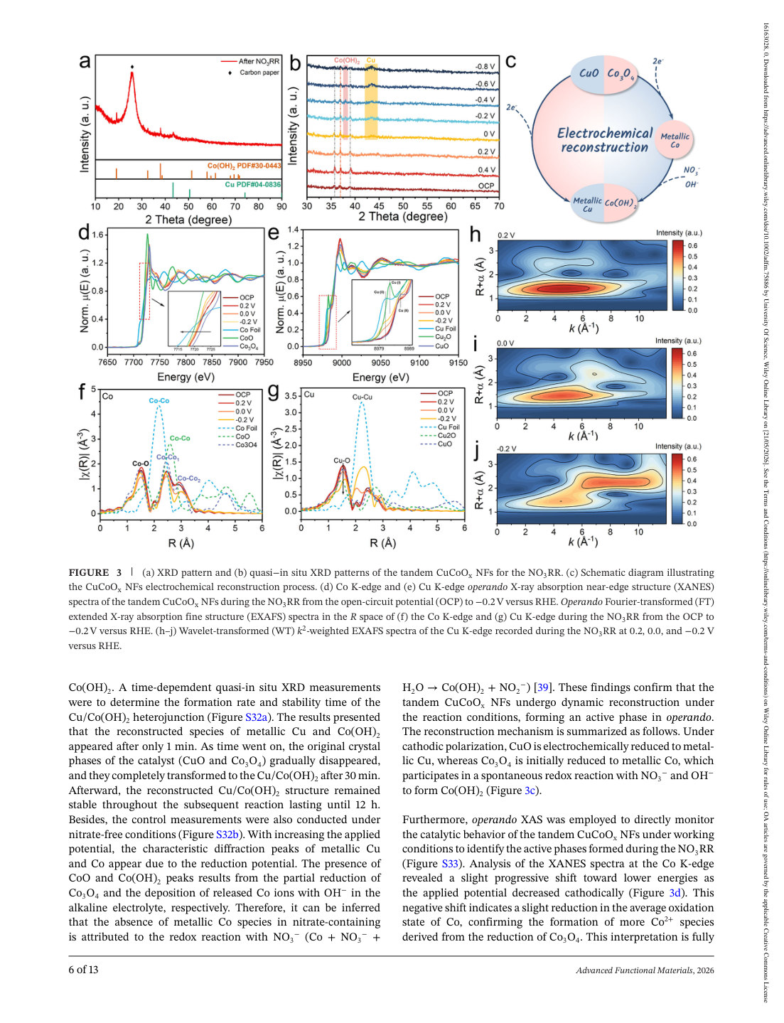 Figure 3 · PDF page 6