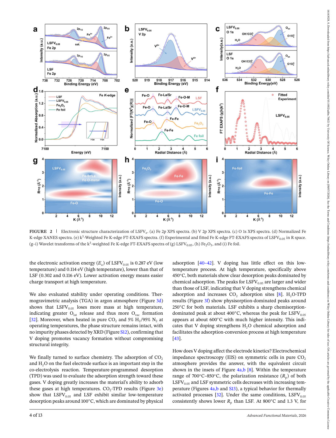 Figure 2 · PDF page 4