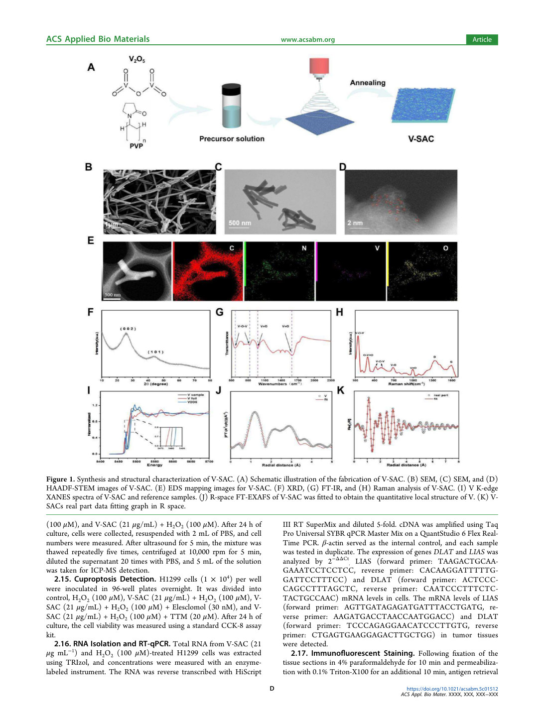 Figure 1 · PDF page 4