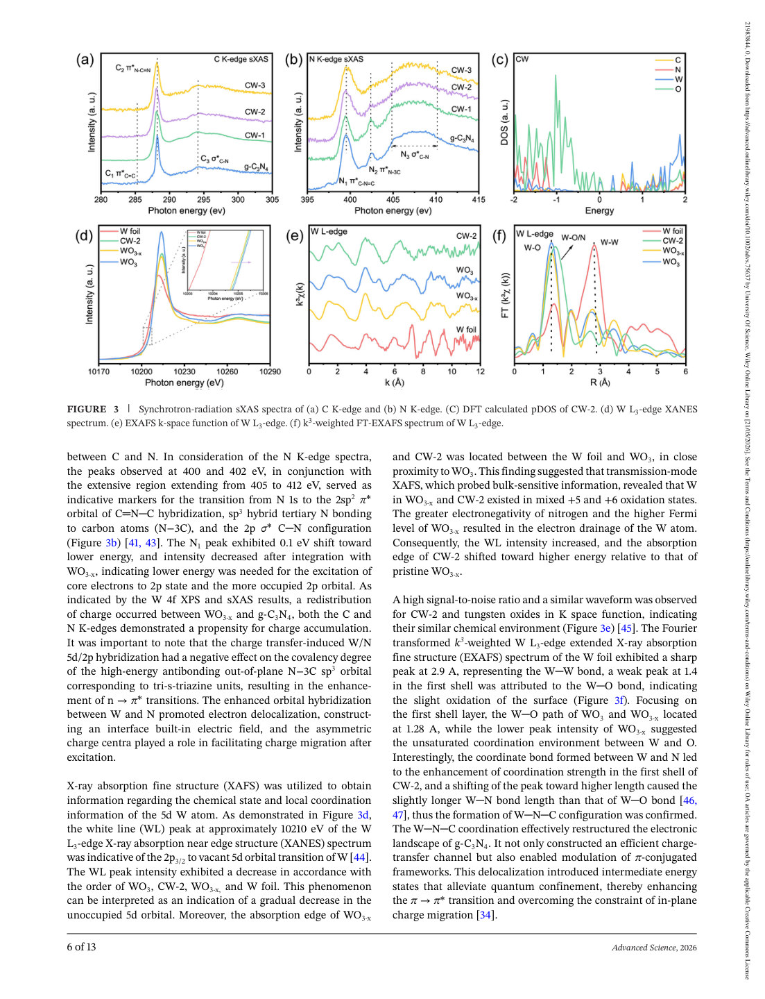 Figure 3 · PDF page 6