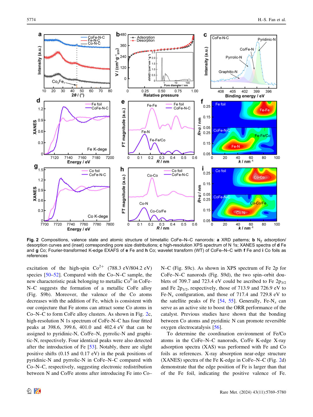 Figure 2 · PDF page 6