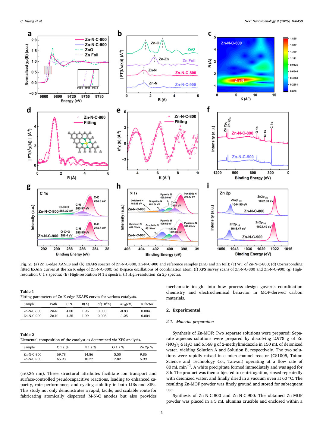 Figure 2 · PDF page 3