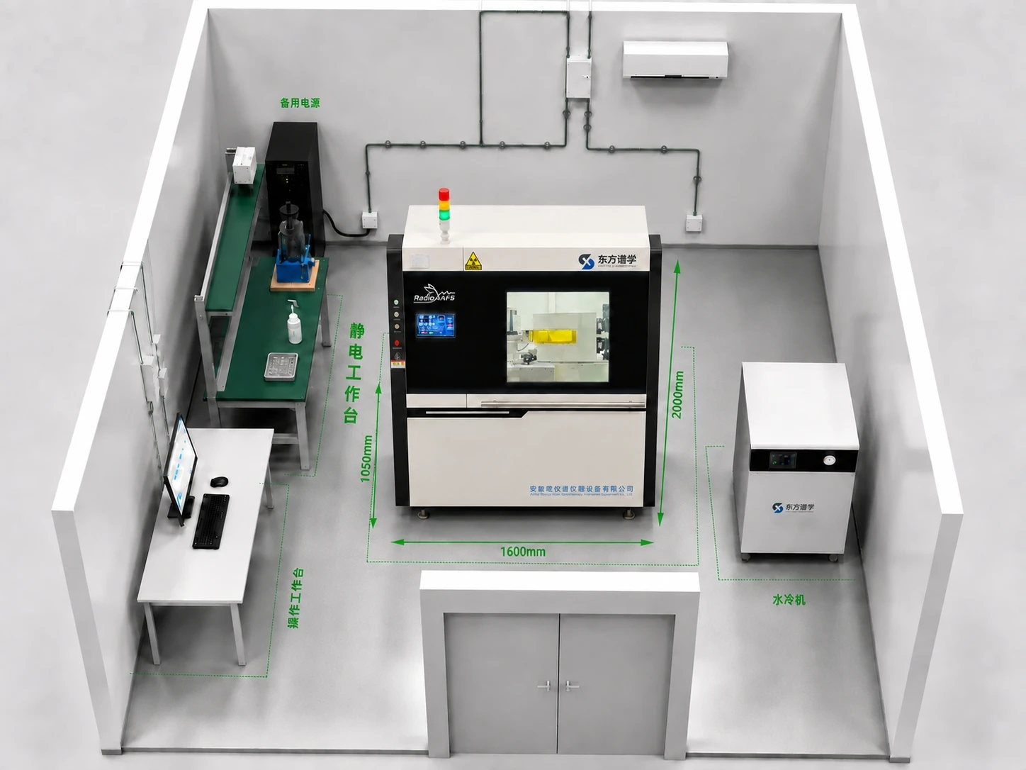 Installation layout (Chinese source)