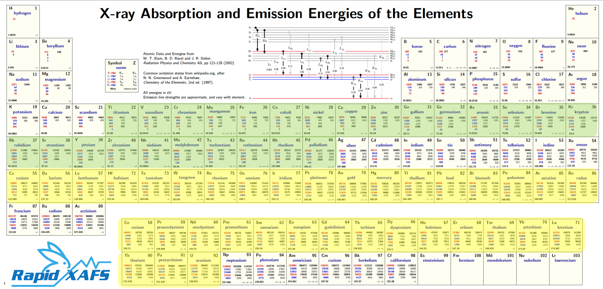 1686887313516678.png 可测元素.png