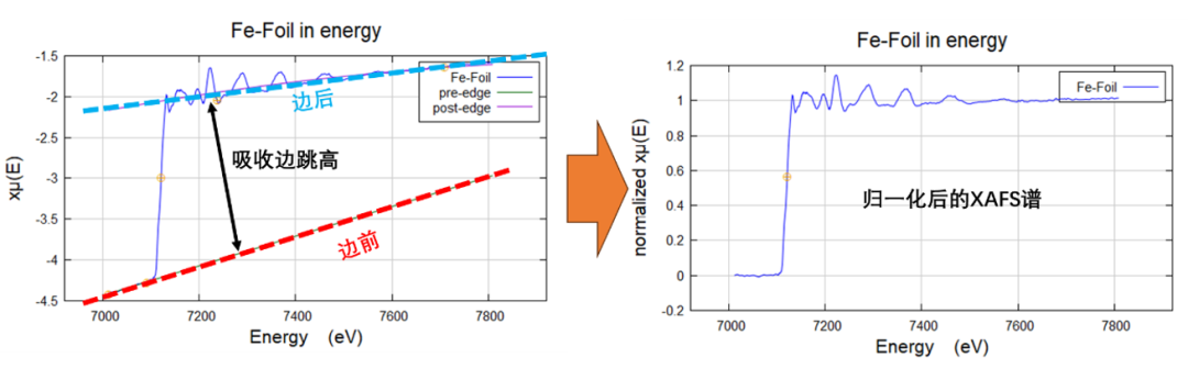 1690335785341486.png 图2.png
