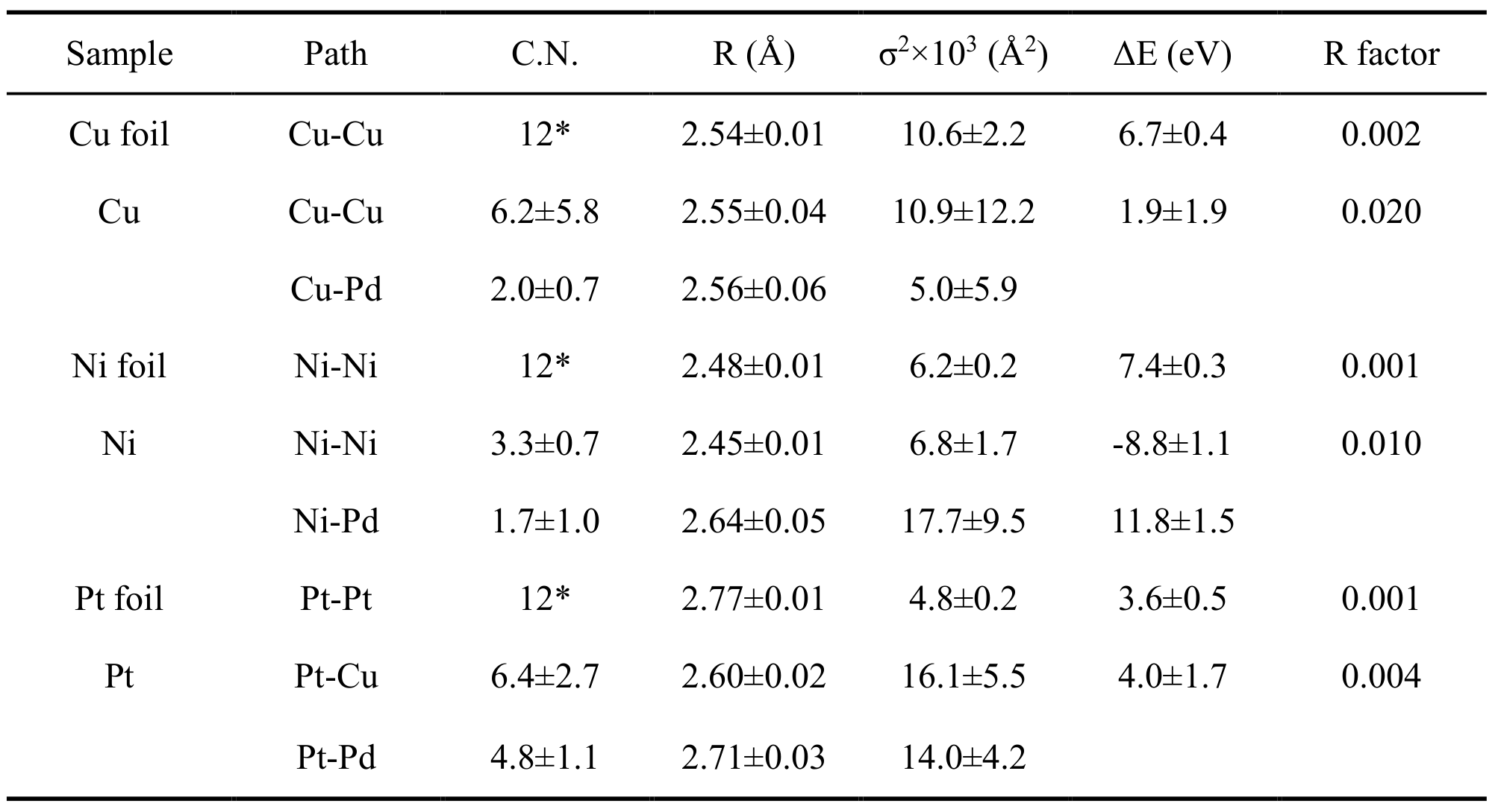 1727248012268320.png WPS图片(3).png