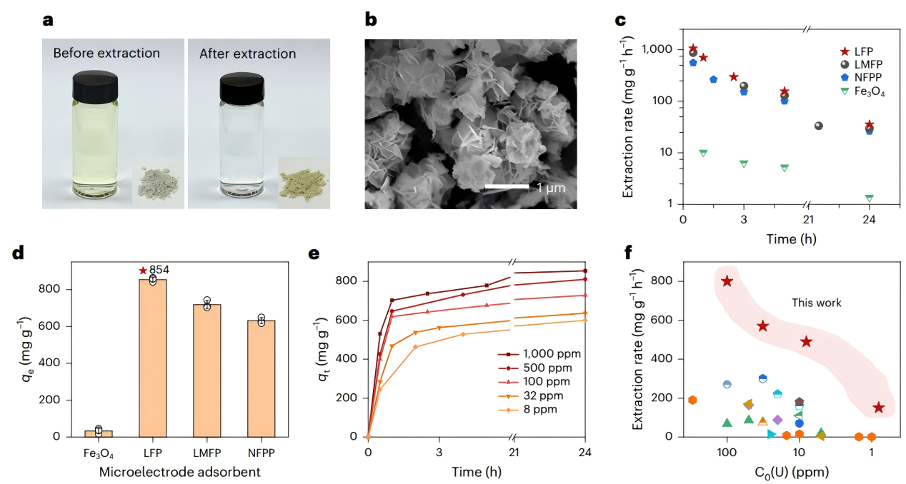 1757642021262883.png 4.png