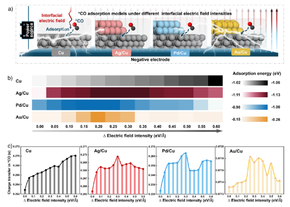 1758172942655099.png image.png