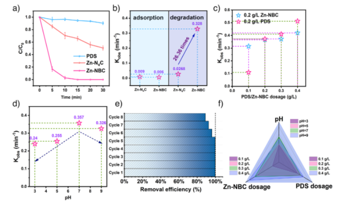 1763517878762804.png image.png