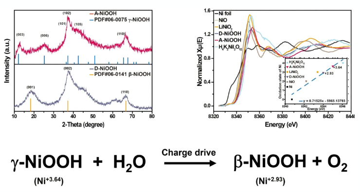 1763601873673791.png image.png