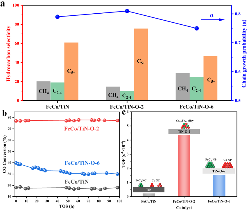 1763602865311294.png image.png