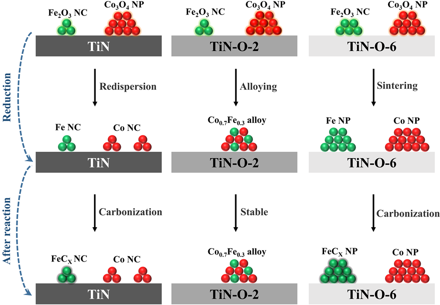 1763603034998366.png image.png