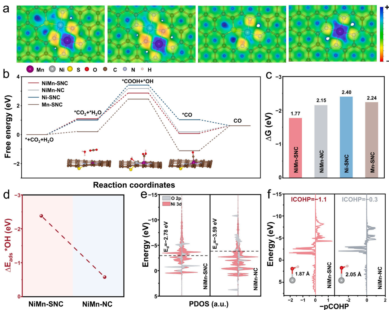 1763714934979194.png image.png