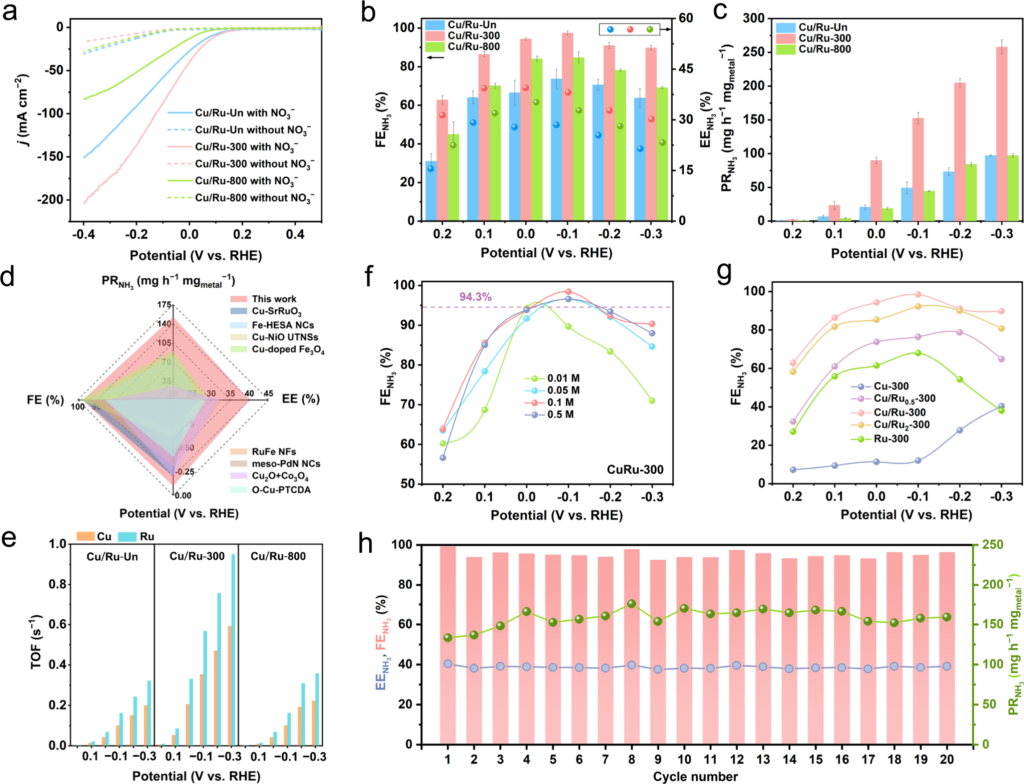 1763717530115324.png image.png